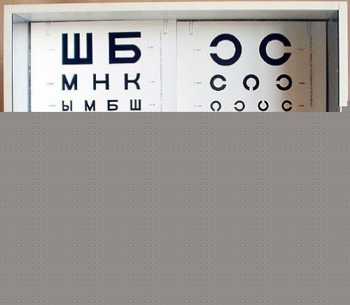 Таблица для определения остроты зрения