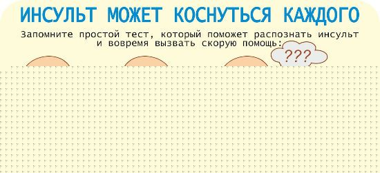 Признаки инсульта